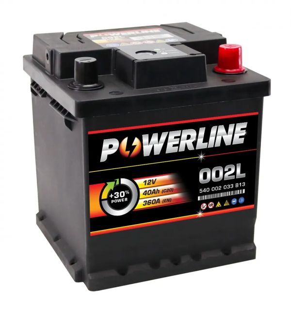 Car Battery Prices in Ghana